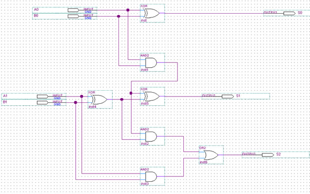 truc_schema.jpg